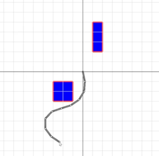 Working example of avoidance